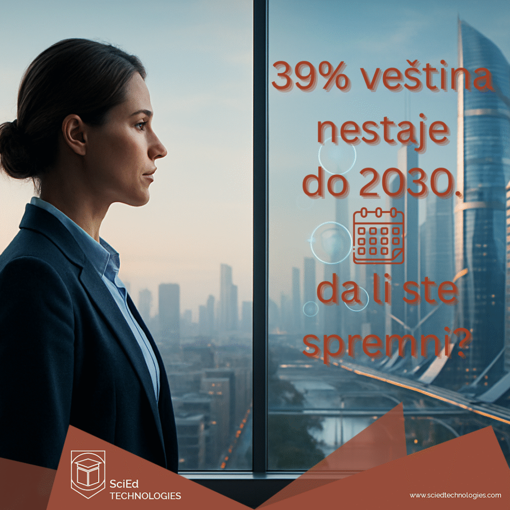 Veštine 2030, promena tržišta rada